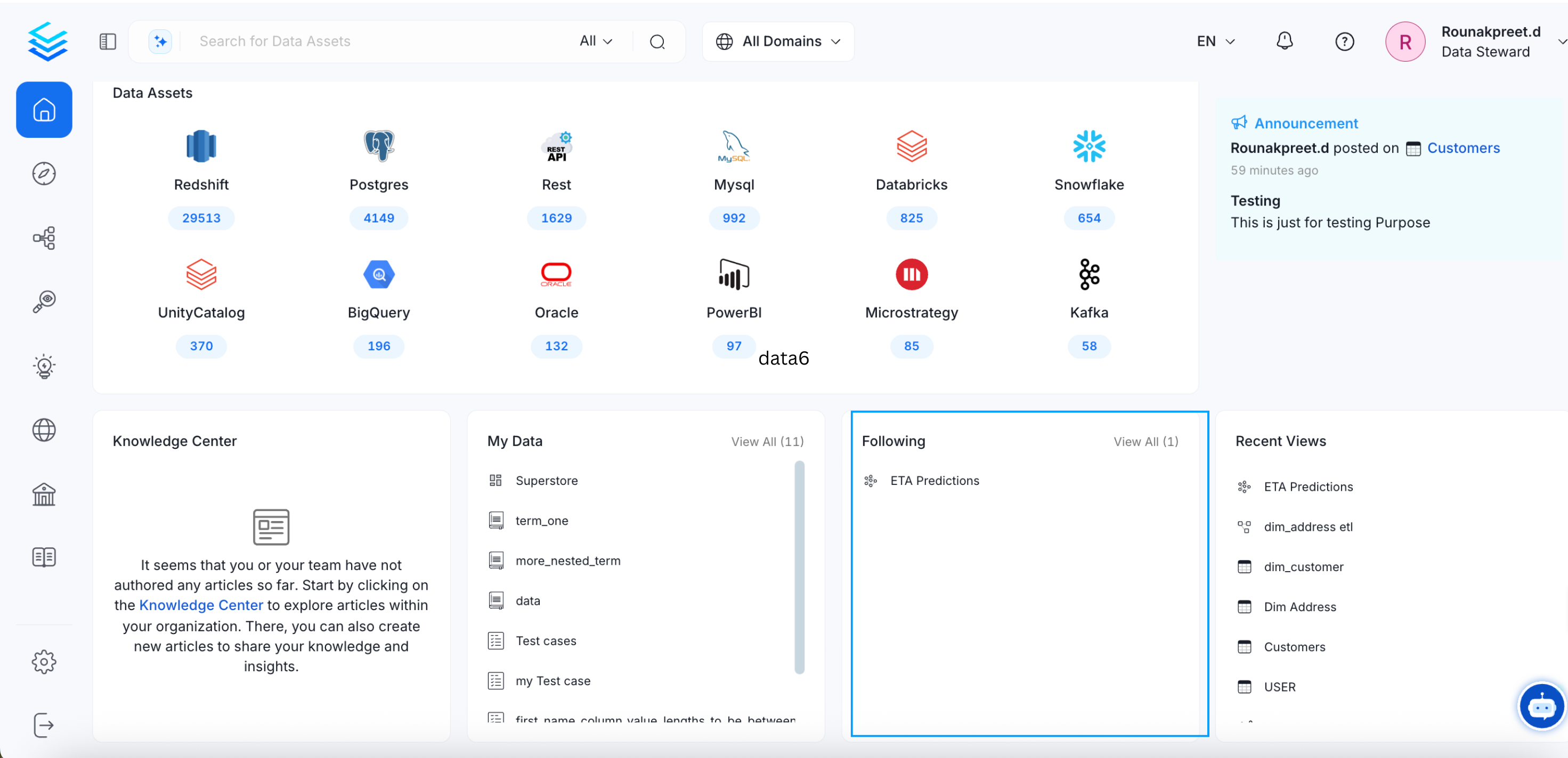 Data Assets you are Following